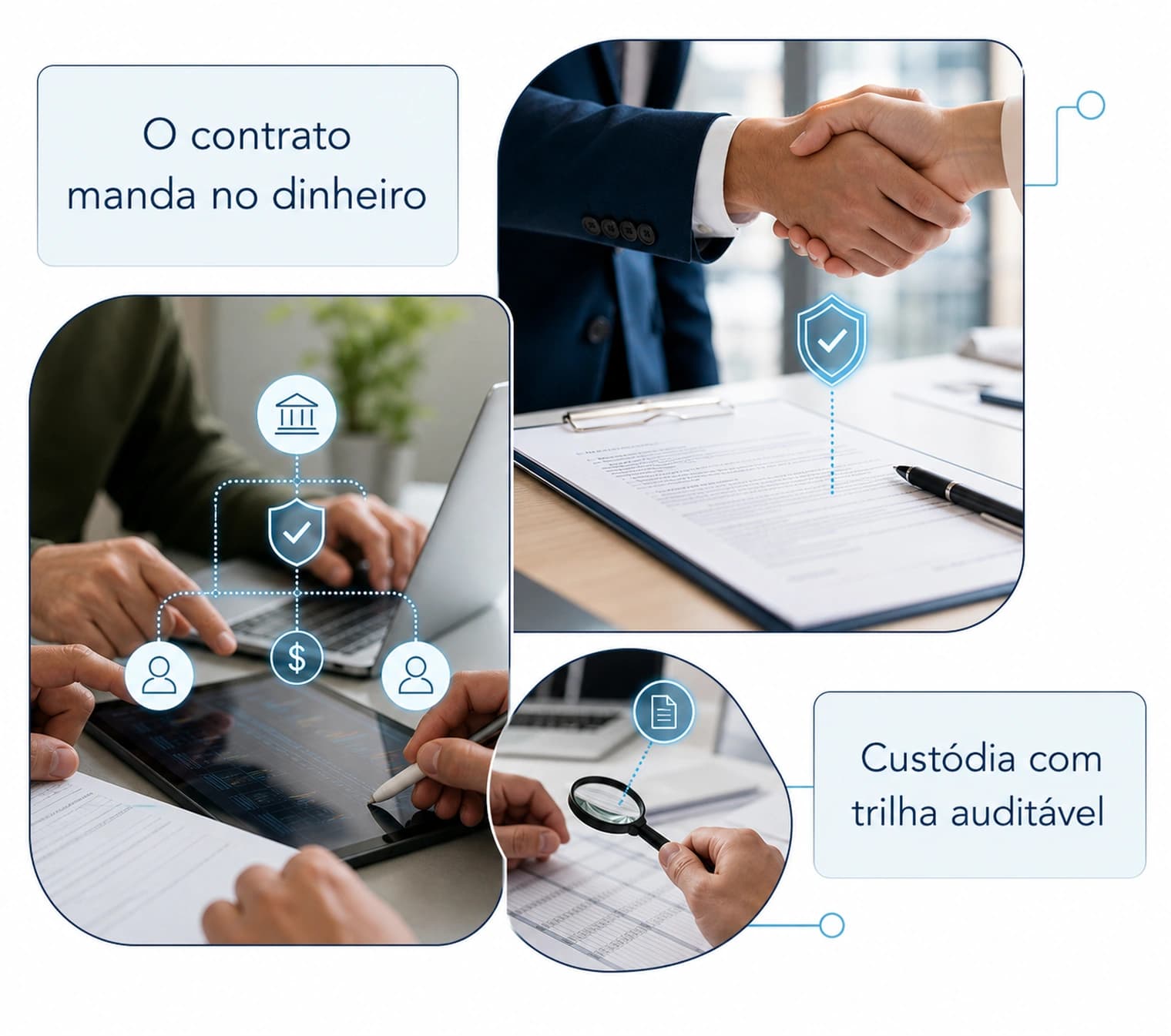 Conta escrow Fits: formalização, lastro e liquidação automatizados.